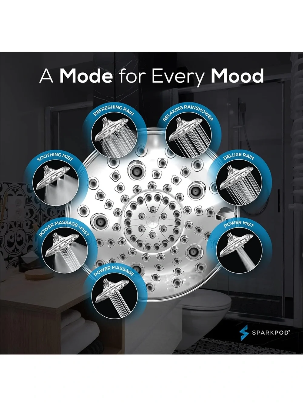 SparkPod 7 Spray Settings Shower Head